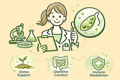 Naturally Gentle, Scientifically Informed