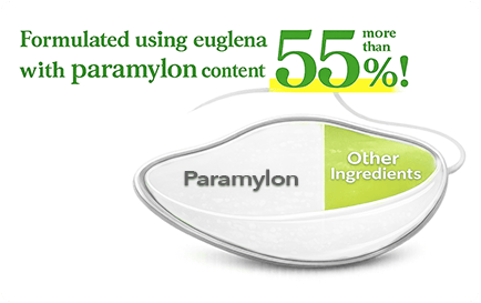 55% more paramylon