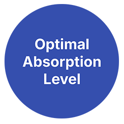 Optimal absorption level