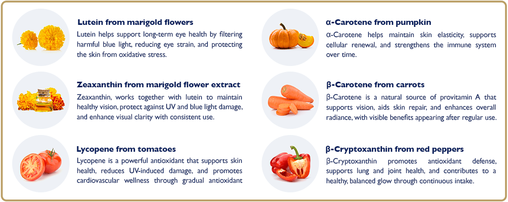 6 essential carotenoids